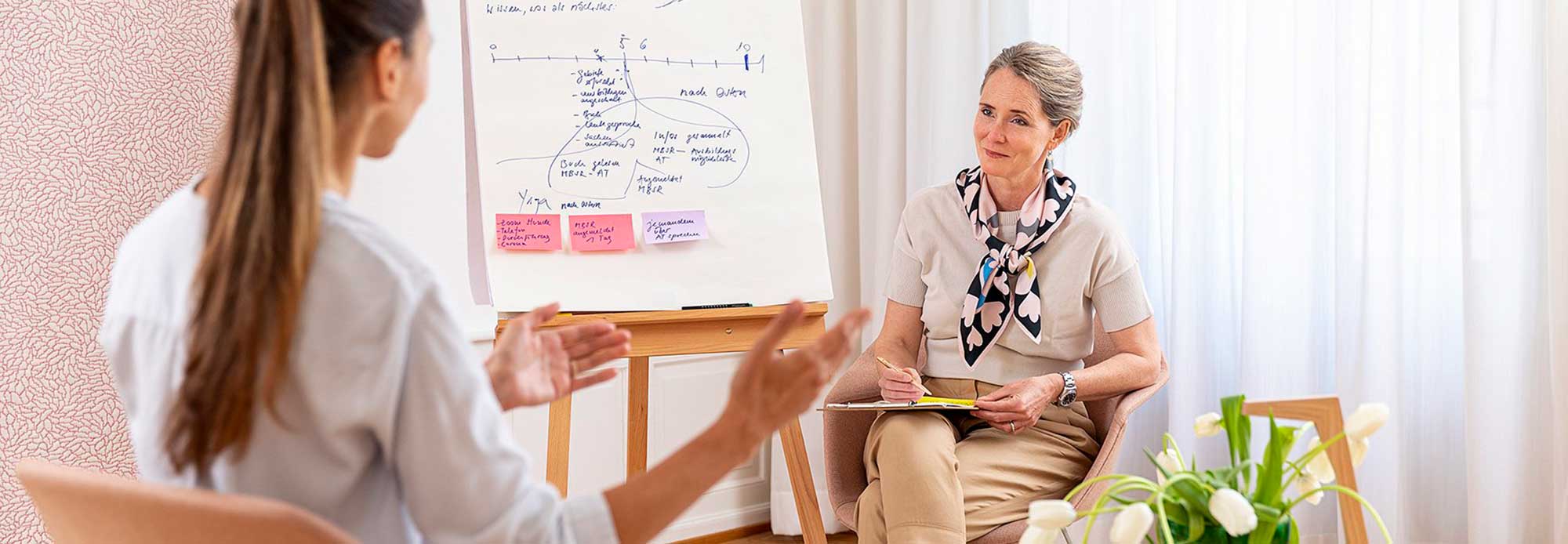 Ruheimpuls Autogenes Training Coaching Stefanie Häberli